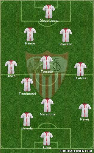 Sevilla F.C., S.A.D. Formation 2014
