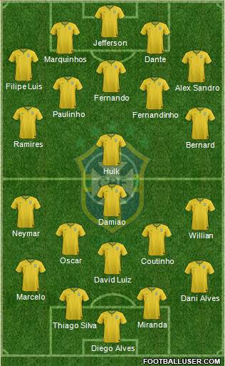 Brazil Formation 2014