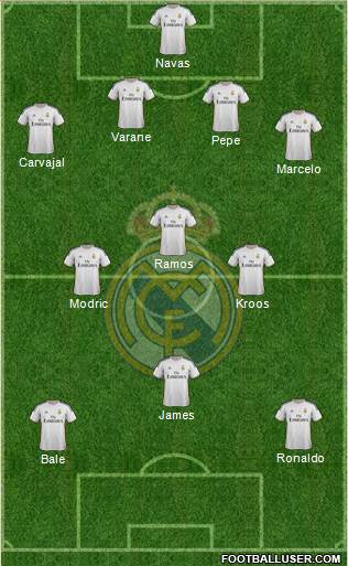 Real Madrid C.F. Formation 2014