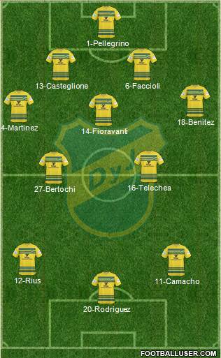 Defensa y Justicia Formation 2014
