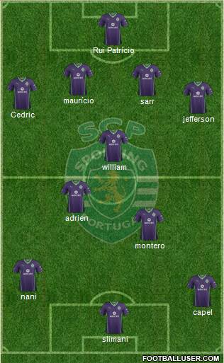 Sporting Clube de Portugal - SAD Formation 2014