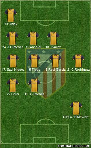 C. Atlético Madrid S.A.D. Formation 2014