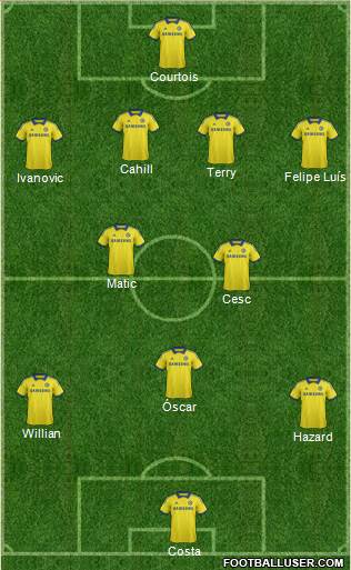Chelsea Formation 2014