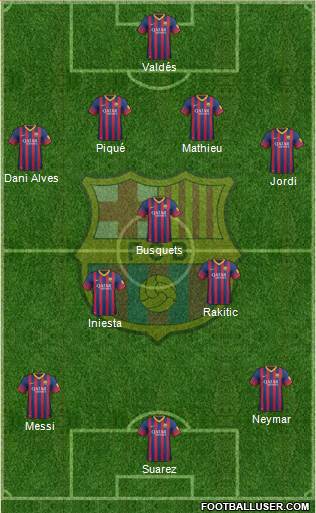 F.C. Barcelona Formation 2014