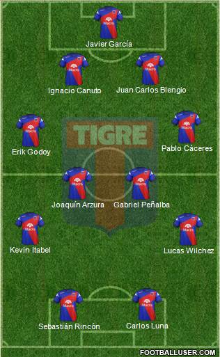 Tigre Formation 2014