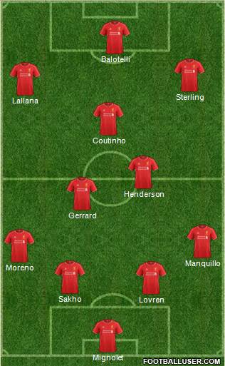 Liverpool Formation 2014