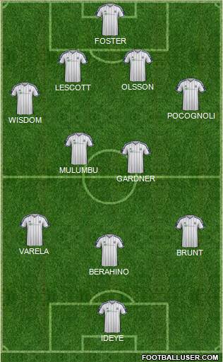 West Bromwich Albion Formation 2014