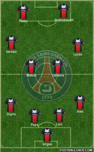 Paris Saint-Germain Formation 2014