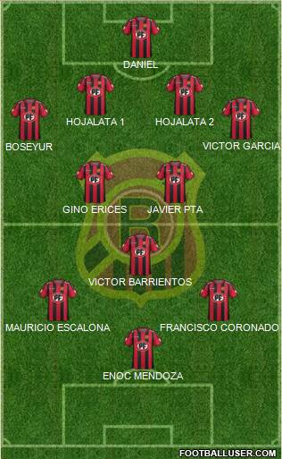 CD Rangers Formation 2014