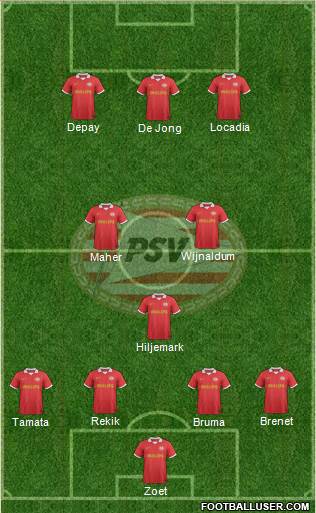 PSV Formation 2014