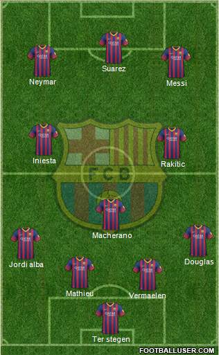 F.C. Barcelona Formation 2014