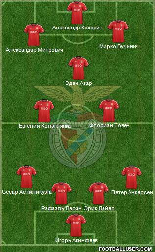 Sport Lisboa e Benfica - SAD Formation 2014