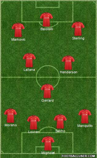 Liverpool Formation 2014