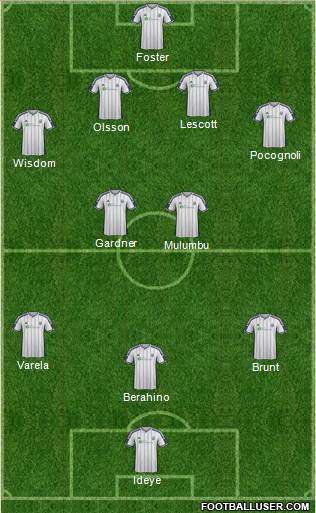 West Bromwich Albion Formation 2014
