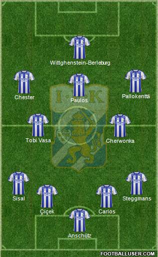 IFK Göteborg Formation 2014
