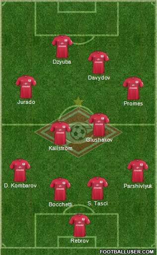 Spartak Moscow Formation 2014