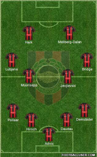 IF Brommapojkarna Formation 2014