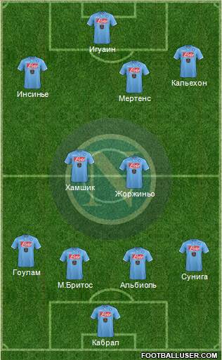 Napoli Formation 2014