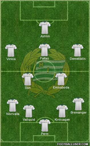 Hammarby IF football formation