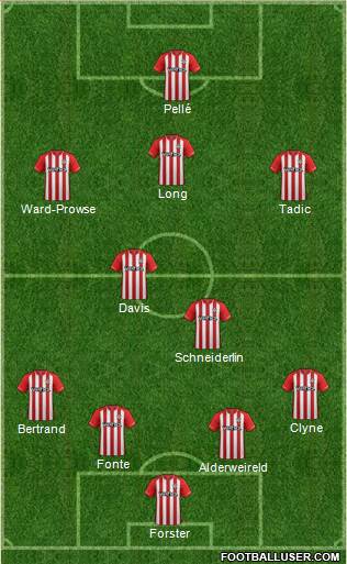 Southampton Formation 2014