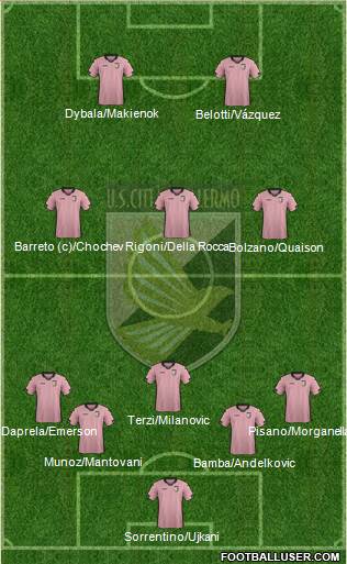 Città di Palermo Formation 2014