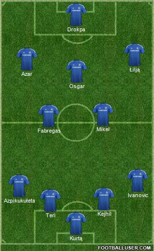 Chelsea Formation 2014
