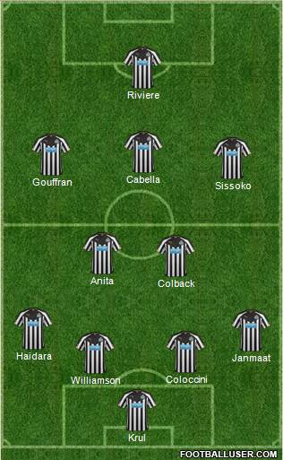 Newcastle United Formation 2014