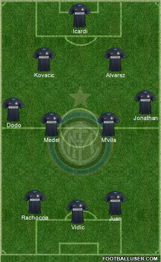 F.C. Internazionale Formation 2014