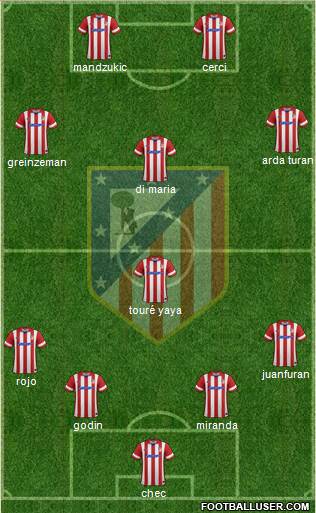 C. Atlético Madrid S.A.D. Formation 2014