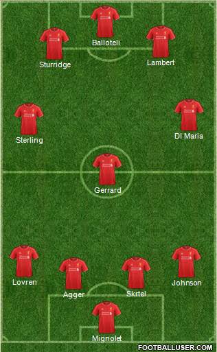 Liverpool Formation 2014