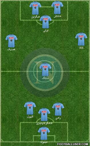 Napoli Formation 2014