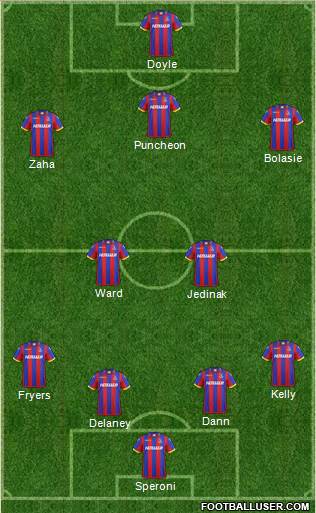 Crystal Palace Formation 2014