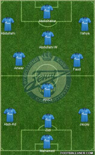 Zenit St. Petersburg Formation 2014