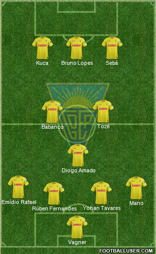 Estoril Praia Futebol - SAD Formation 2014