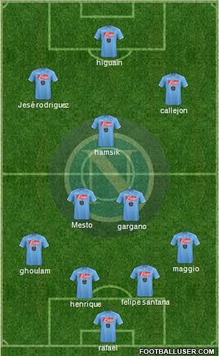Napoli Formation 2014