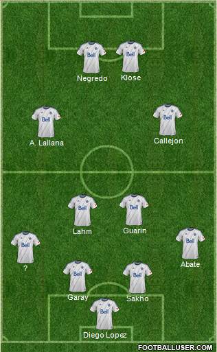 Vancouver Whitecaps FC Formation 2014