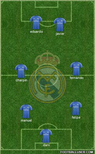 Real Madrid C.F. Formation 2014