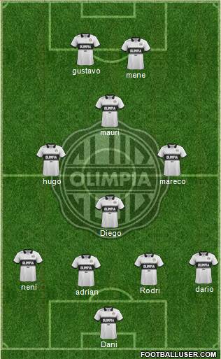C Olimpia Formation 2014