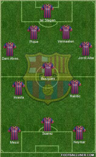 F.C. Barcelona Formation 2014