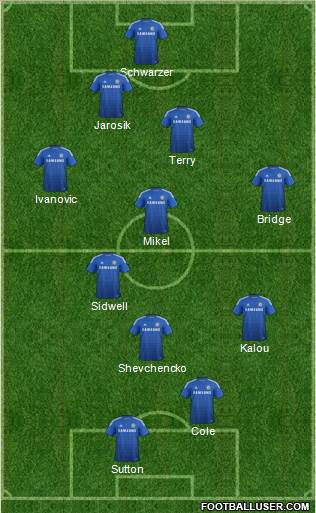 Chelsea Formation 2014