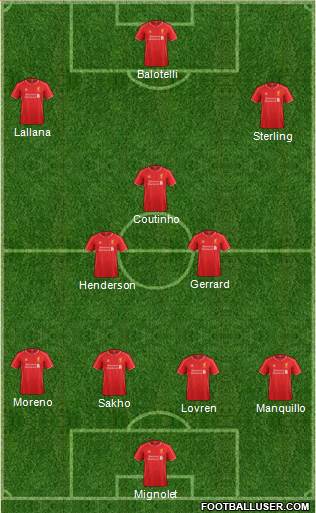 Liverpool Formation 2014