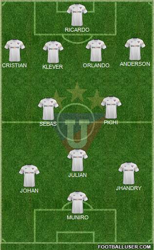 LDU de Quito Formation 2014