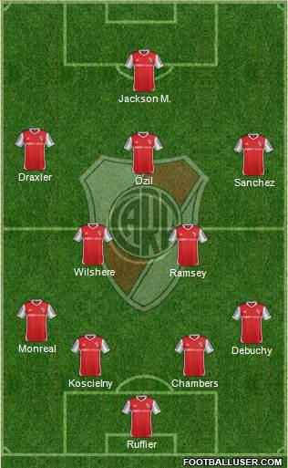 River Plate Formation 2014