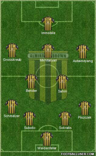 Almirante Brown Formation 2014