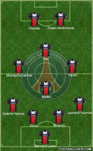 Paris Saint-Germain Formation 2014