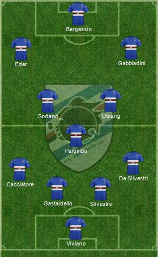 Sampdoria Formation 2014