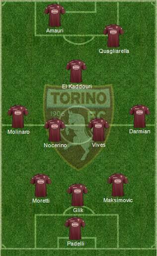Torino Formation 2014