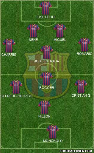 F.C. Barcelona Formation 2014