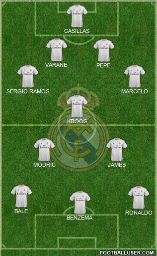 Real Madrid C.F. Formation 2014