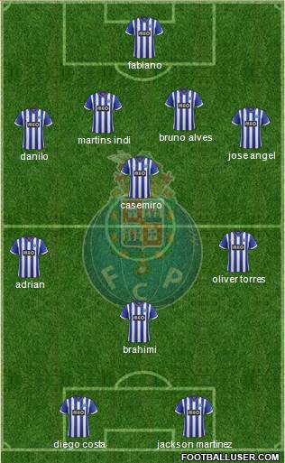 Futebol Clube do Porto - SAD Formation 2014